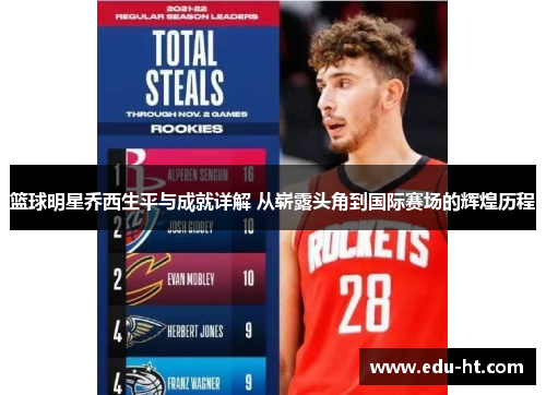 篮球明星乔西生平与成就详解 从崭露头角到国际赛场的辉煌历程